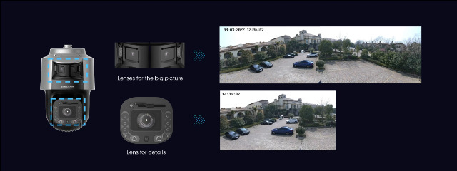 Amazon.com : Ⲏіkvіsіon 4 MP TandemVu 25X IR Network Speed